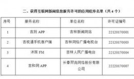 吉林新闻爆料网最新消息,最新动态，揭秘吉林热点事件！